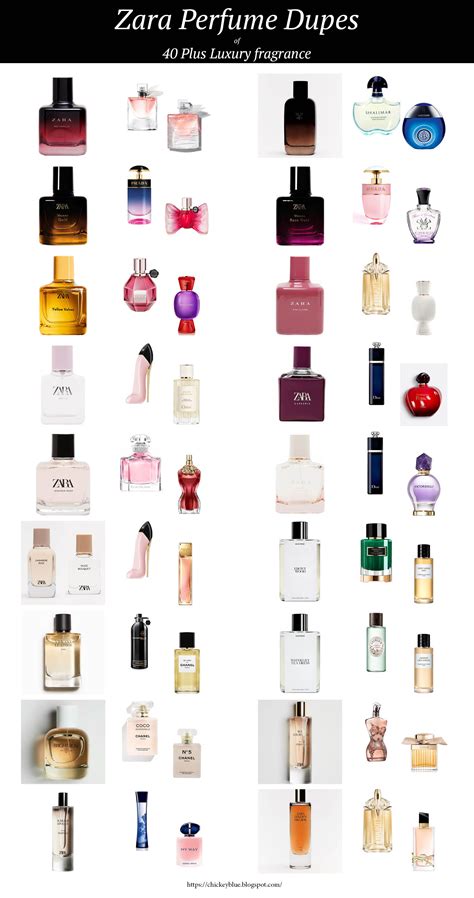 perfume dupes europe|best perfume dupes for luxury.